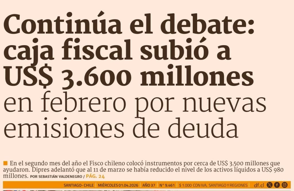 caja fiscal Chile 2026 – Análisis de las Cifras Difundidas