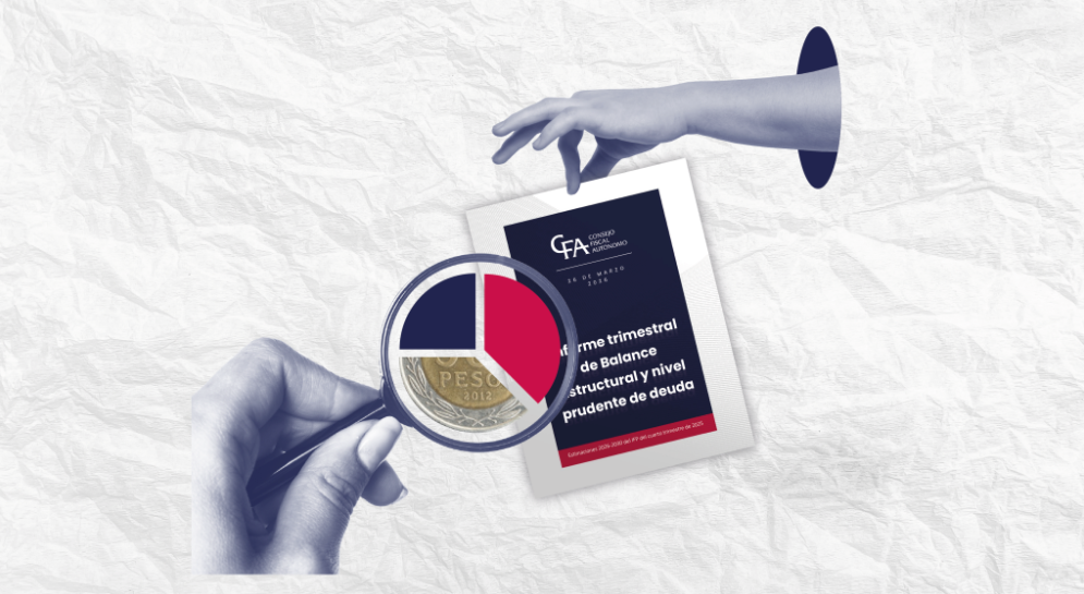 déficits fiscales Chile 2030 – Proyecciones fiscales y advertencias del CFA