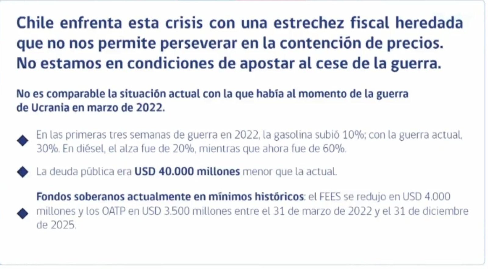 Facturas No Registradas y Déficit Fiscal