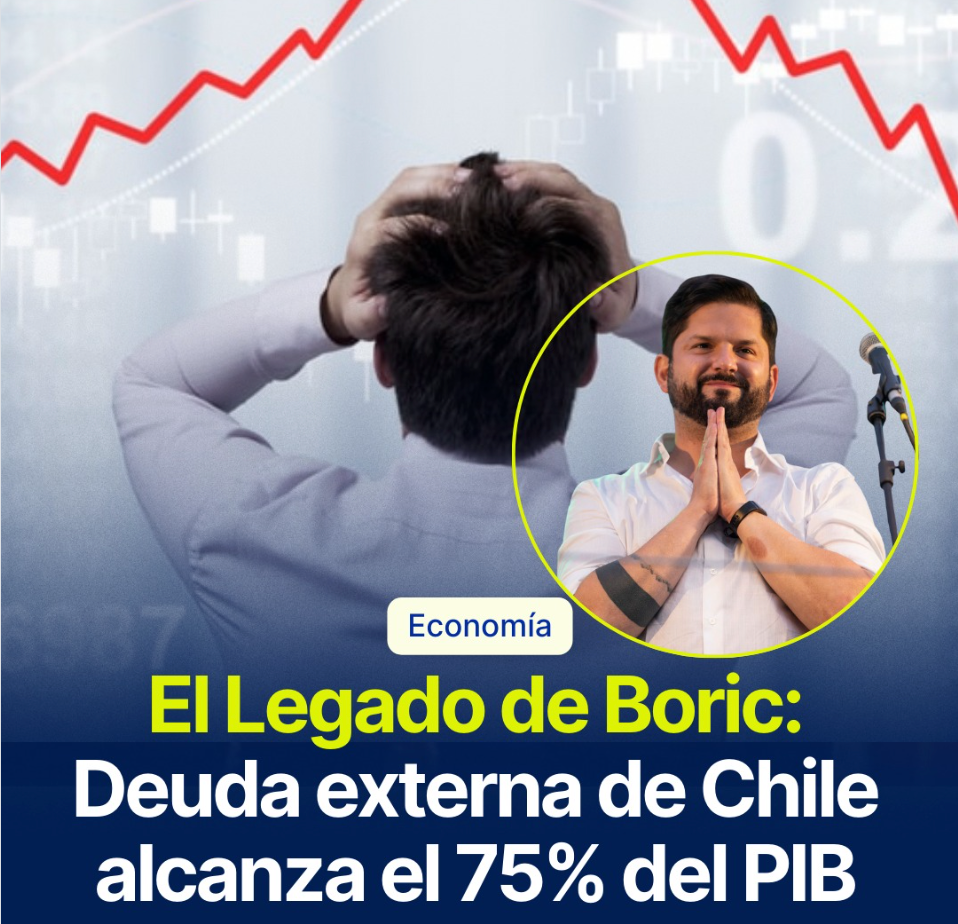 Reacciones Políticas y Económicas