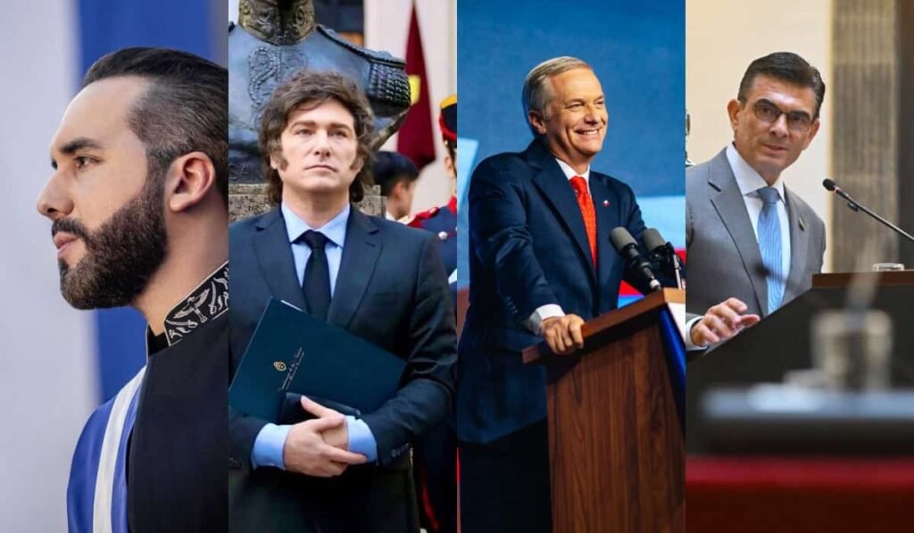 giro político América Latina – El inicio del ciclo derechista en América Latina