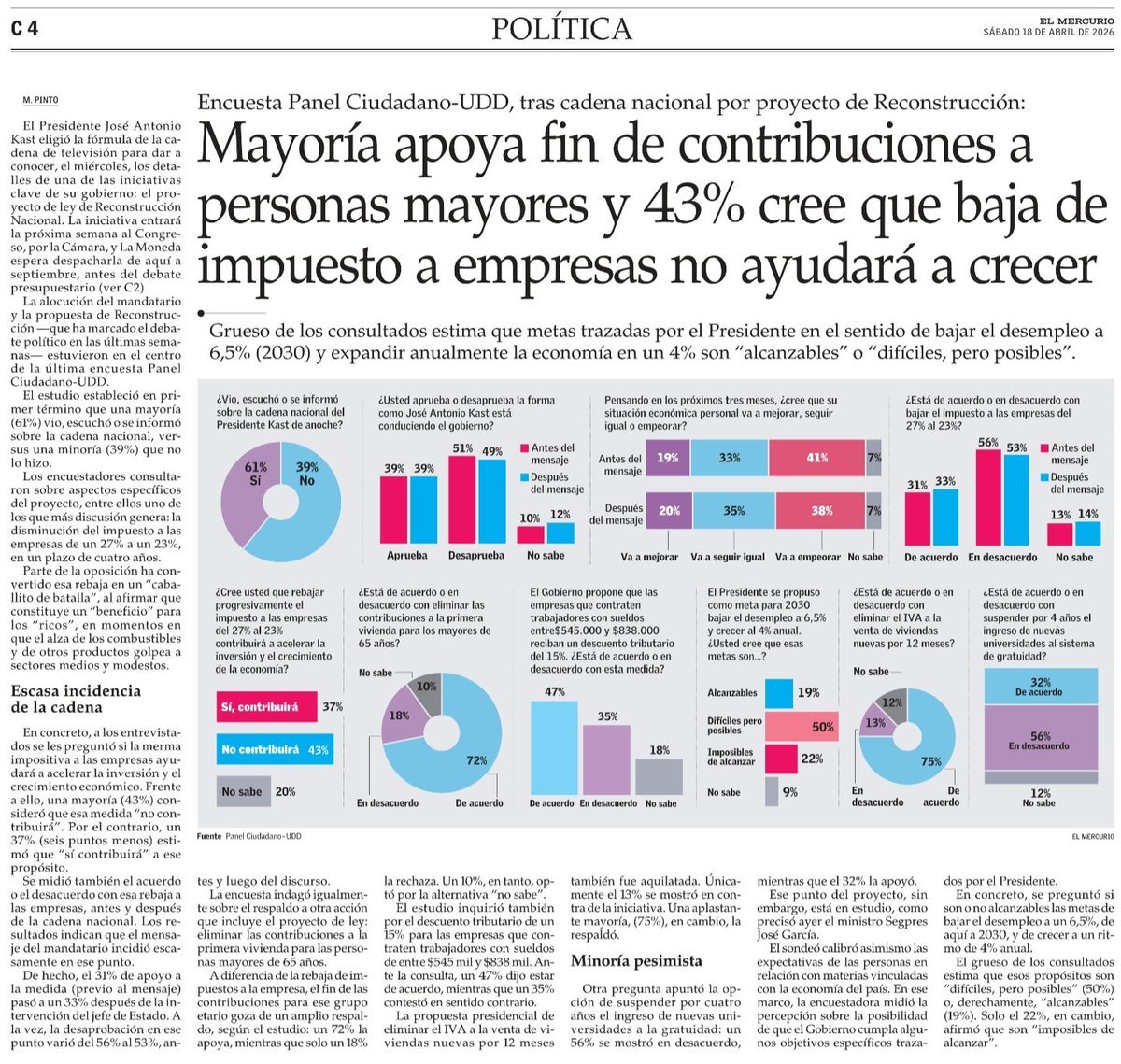 Detalles del Proyecto de Reconstrucción Nacional