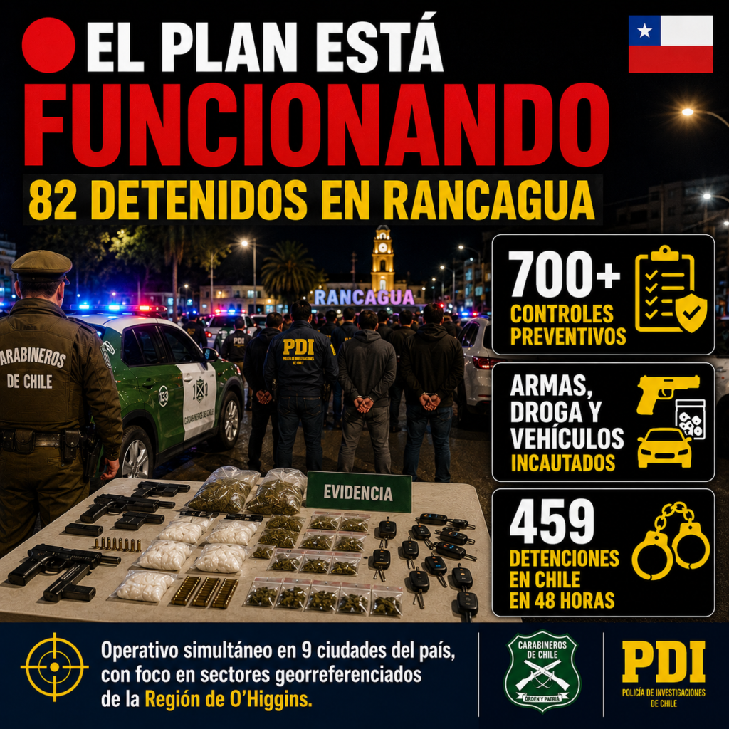 operativo en Rancagua – Intervención Policial en Rancagua