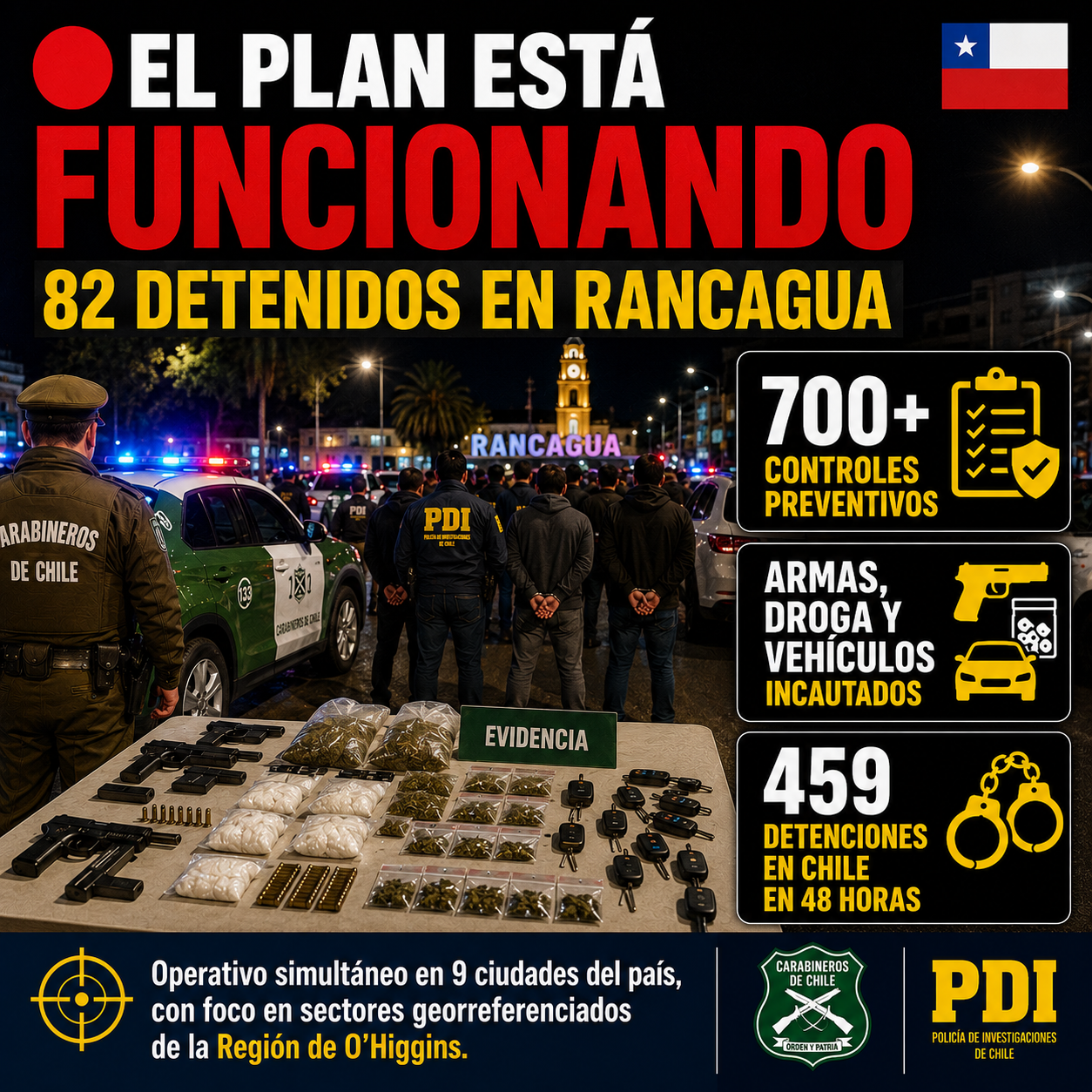 Intervención Policial en Rancagua