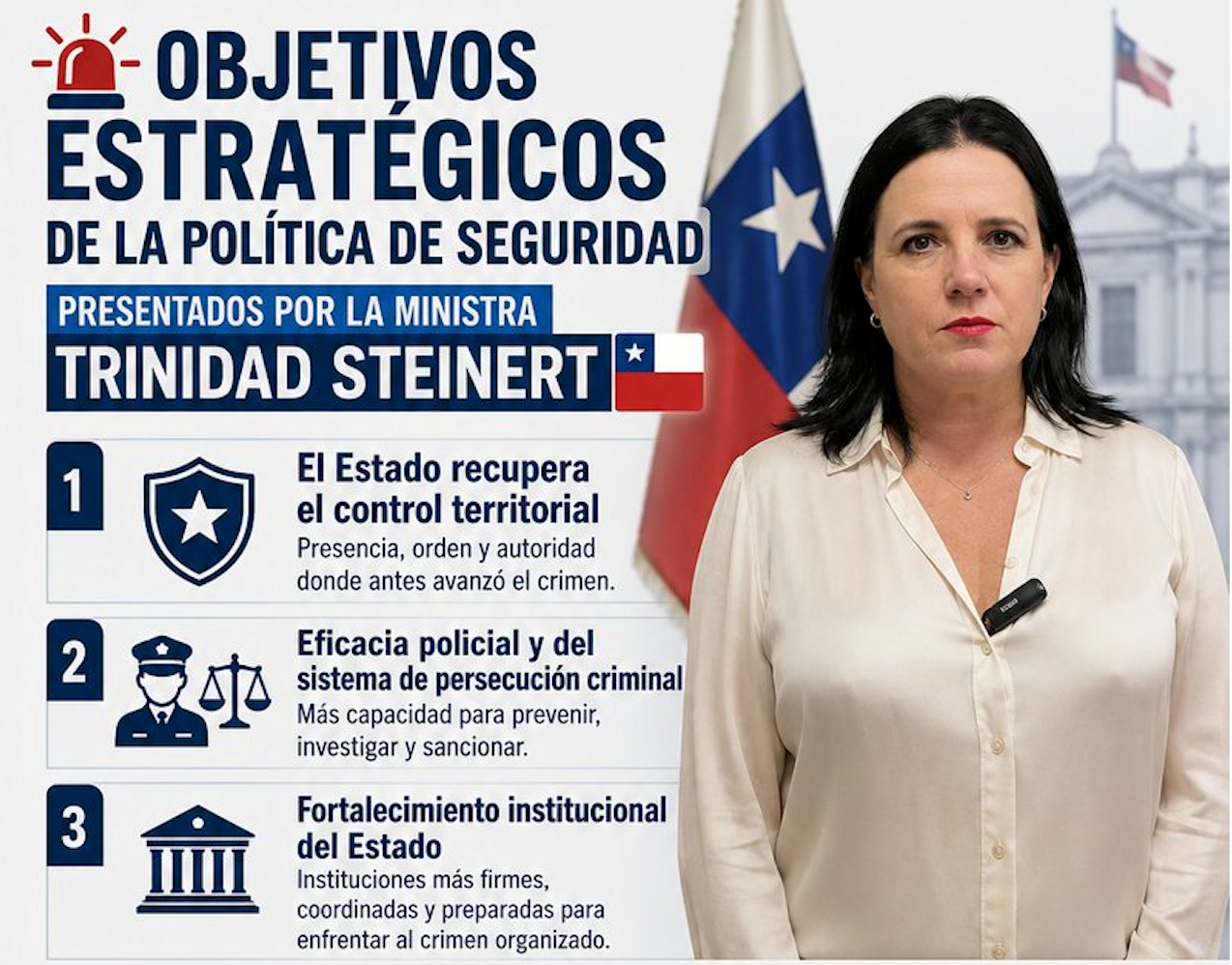 Recuperación del Control Territorial