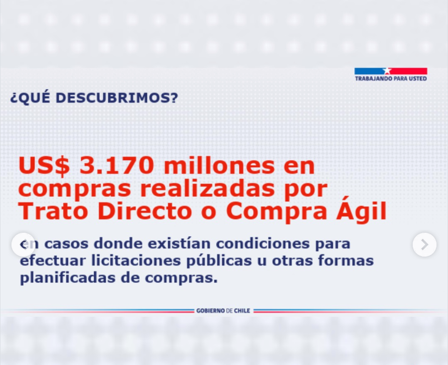 Impacto Económico y Programas Afectados