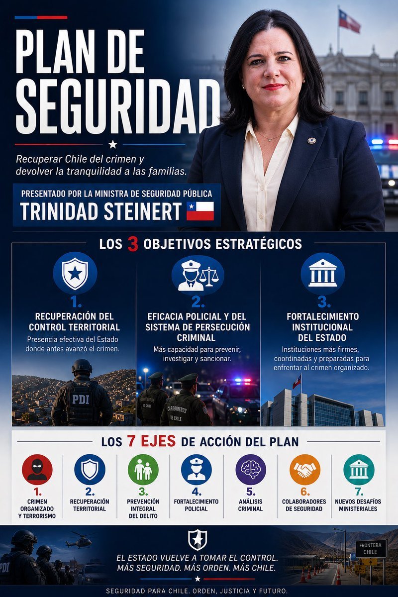 Aumento de la Eficacia Policial