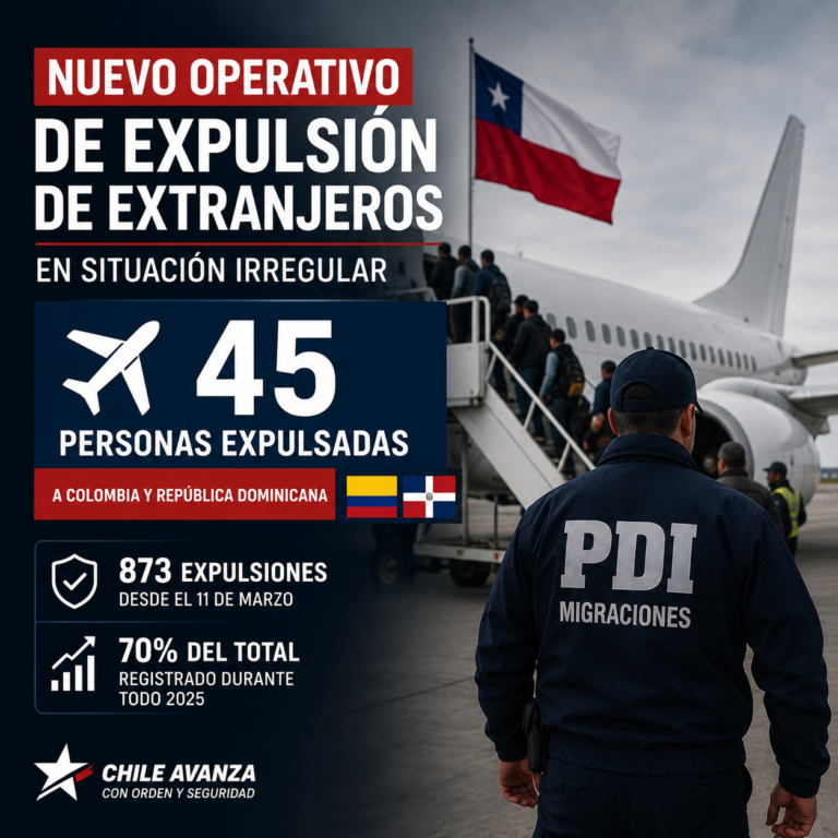Chile expulsa 45 inmigrantes más: gobierno llega a 873 expulsiones y supera el 70% de todo 2025 en solo tres meses