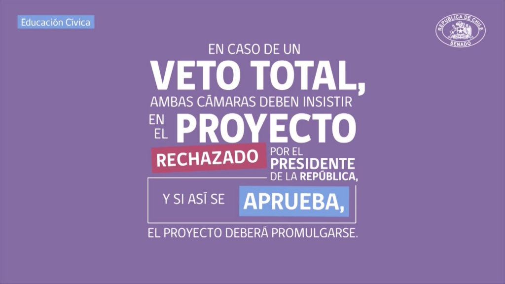 Veto Presidencial Senado