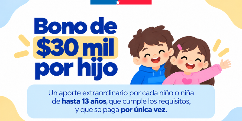 Bono de $30.000 por hijo pagado en la Cuenta RUT por el Gobierno de Kast