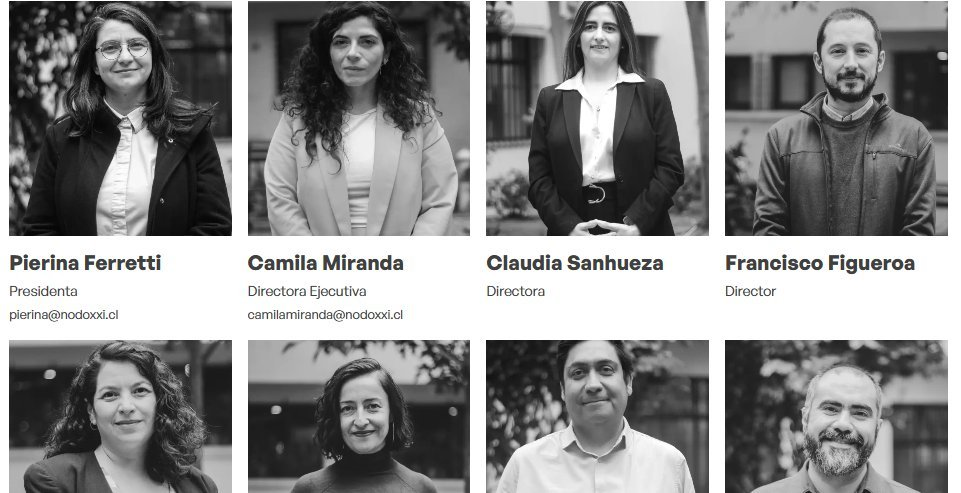 Una fundación ligada al Frente Amplio, un panel online y 421 casos: lo que no te contaron de la encuesta Nodo XXI sobre los arrepentidos de Kast.